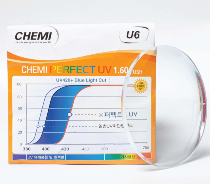 Tròng CHEMI U6 1.60 - Chống Ánh sáng xanh